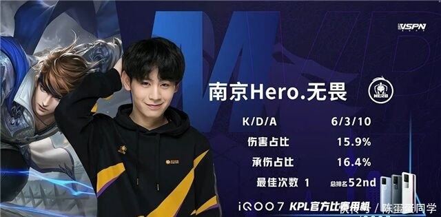 彩的共同努