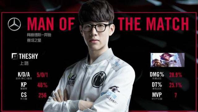 接下来他将 接下来他将